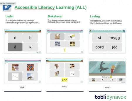 ALL  - Accessible Literacy Learning